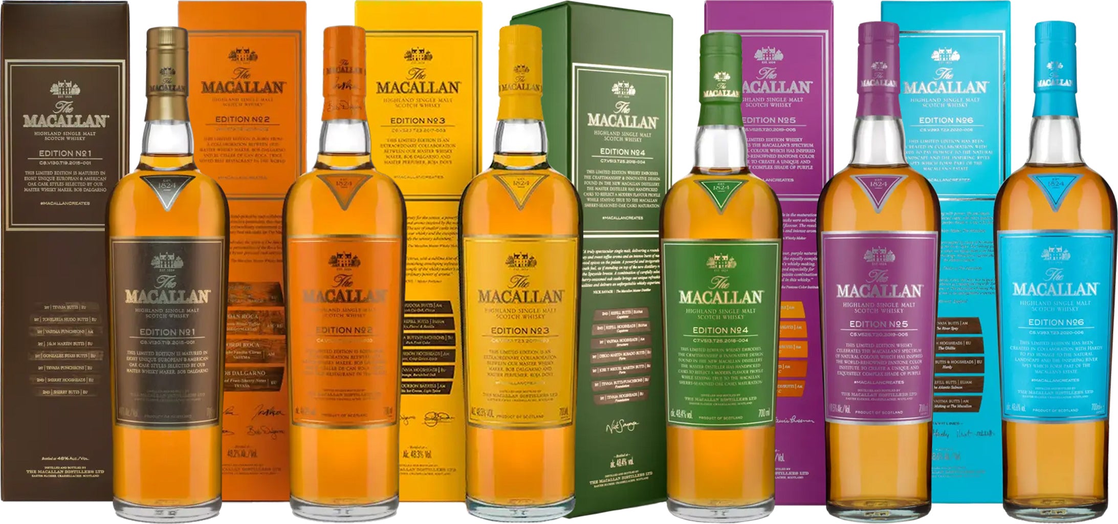 The Macallan Edition No. 5 & No. 6 セット The Macallan Edition No. 5 & No. 6 セット ザ・マッカラン