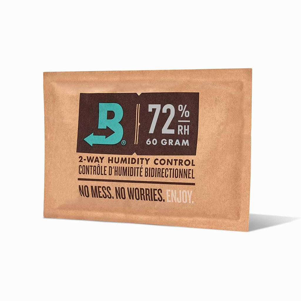 Boveda 72% Relative Humidity Featured Image