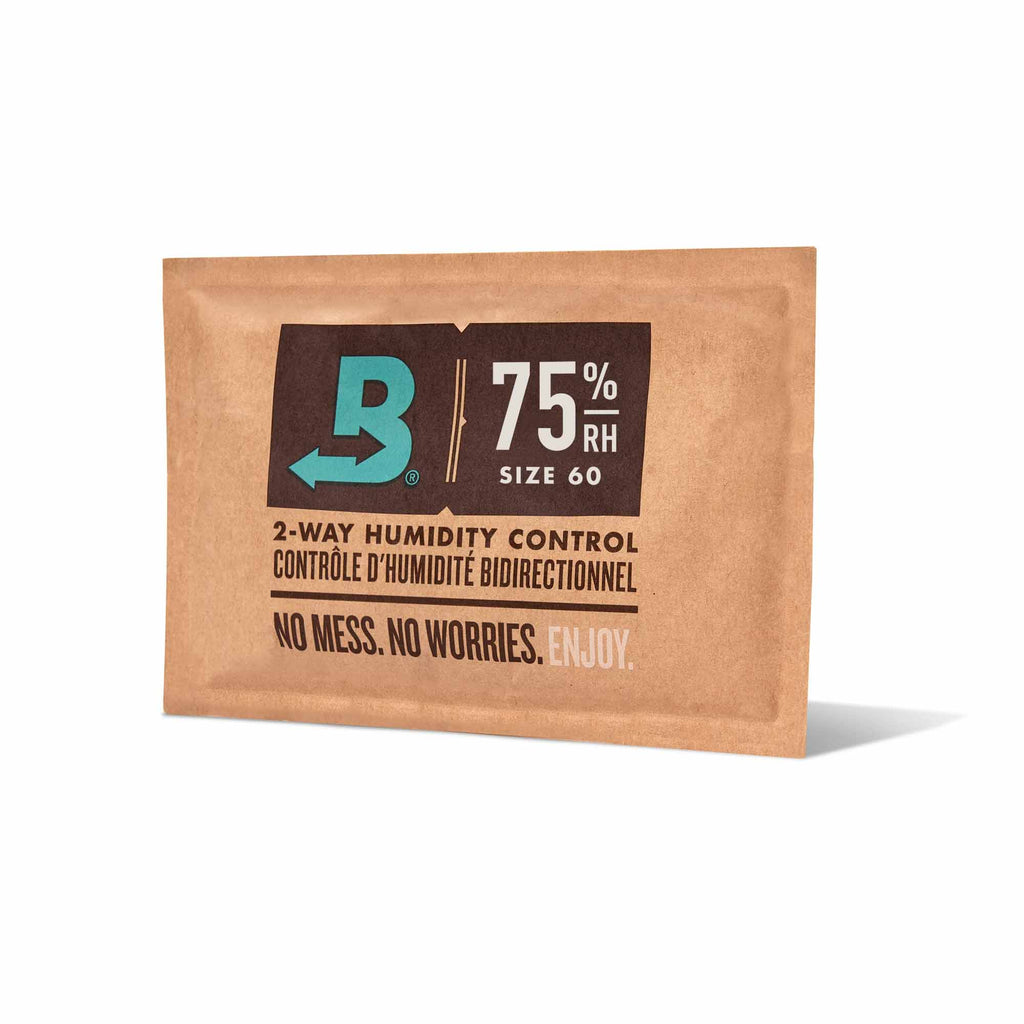 Boveda 75% Relative Humidity Featured Image